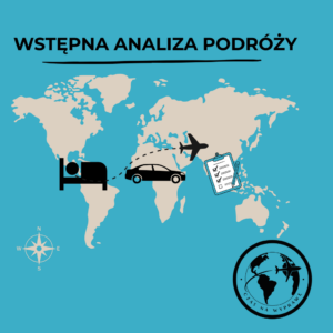 Opłata Weryfikacyjna | Analiza Celu Podróży
